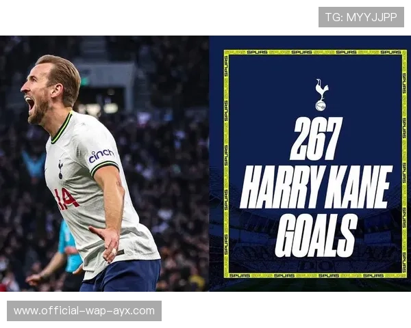 凯恩回归热刺，破260球纪录指日可待，凯恩在热刺几号