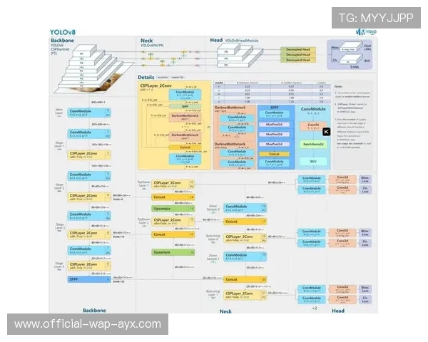 国家队选拔赛采用数据化评估降低主观因素影响