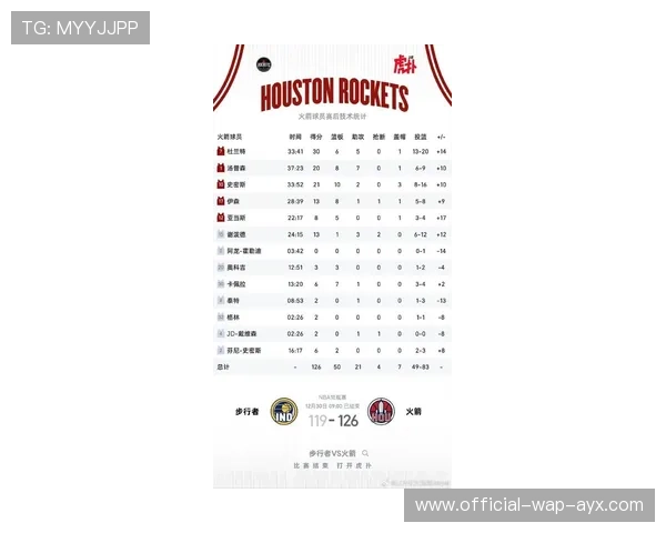 球队近期比赛胜率及走势分析，球队近期状态