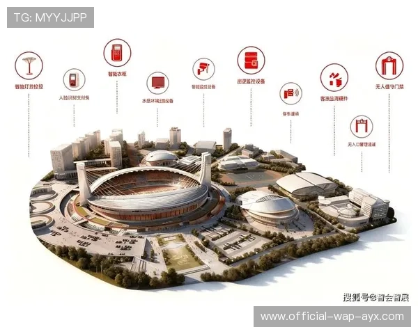 竞技体育场馆运营中利用智能化管理降低能源消耗