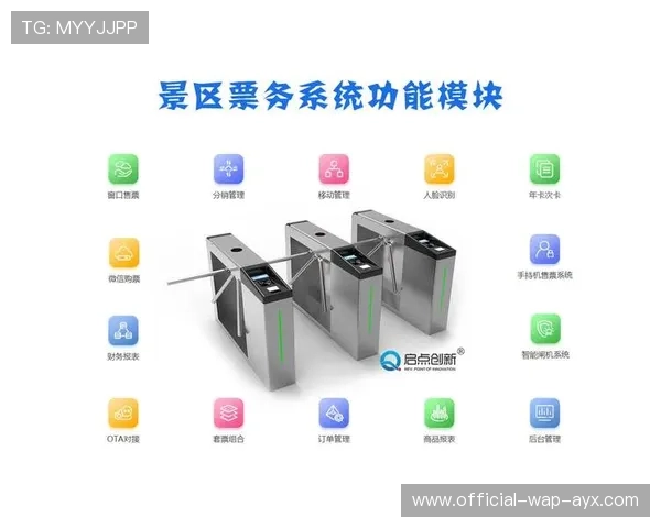 篮球场馆智慧票务系统部署经验汇总,篮球比赛票务 篮球场馆智慧票务系统部署经验汇总,篮球比赛票务
