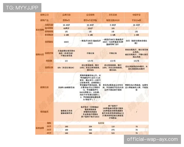 CS2饰品磨损对照:买略磨还是买酒精?这里有一份性价比清单