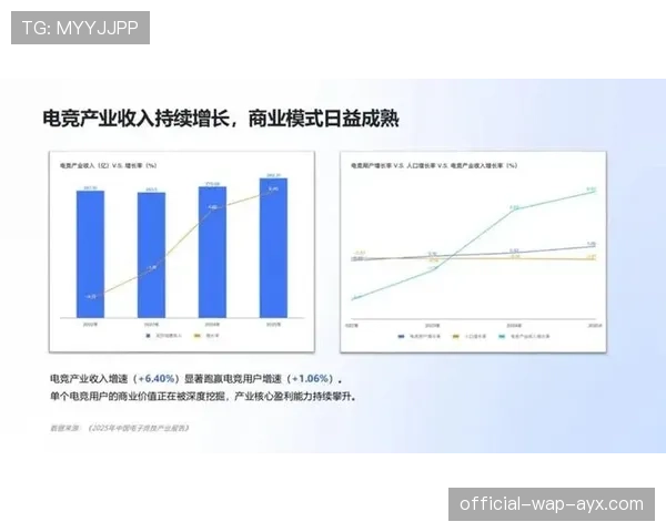 电竞行业未来职业岗位全面盘点